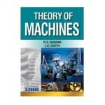 Theory of machines 