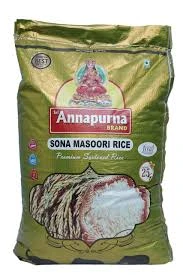 Annapurna