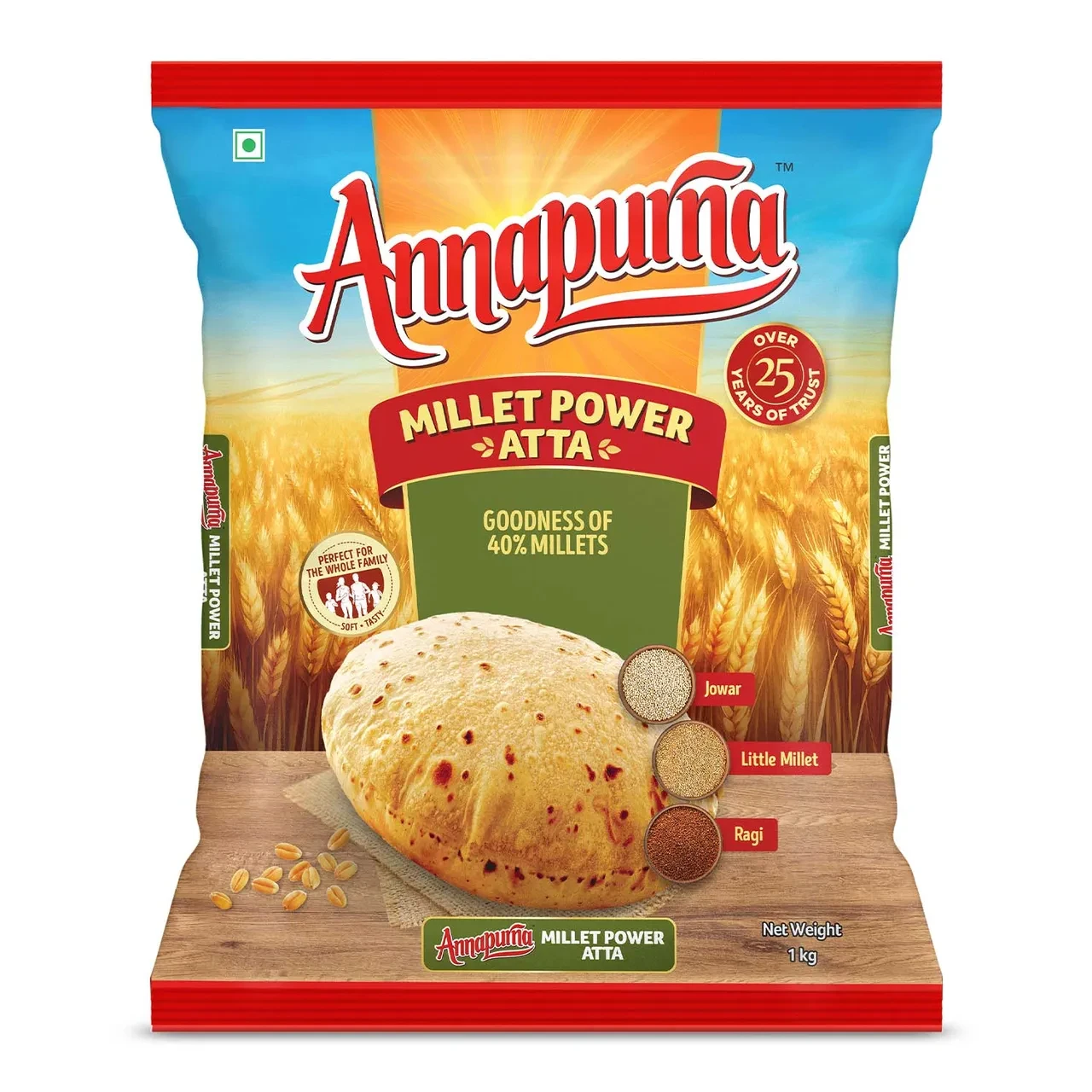 Annapurna